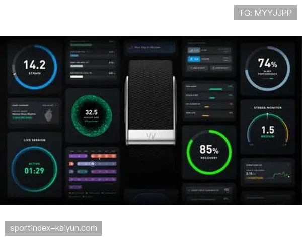 运动科技公司Whoop估值突破100亿美元,可穿戴设备市场持续扩张