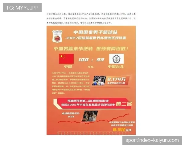 “可持续:2026年男篮世界杯部分场馆将100%使用可再生能源” “可持续:2026年男篮世界杯部分场馆将100%使用可再生能源”